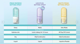 Sheglam Setting Spray
