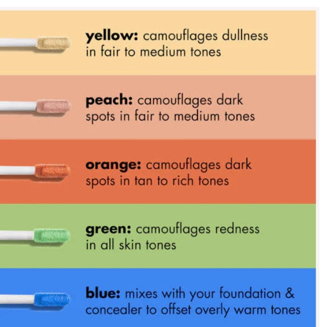 LA pro concealer corrector pack