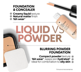 Full Coverage 2-In-1 Foundation & Concealer