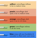 LA pro concealer corrector pack